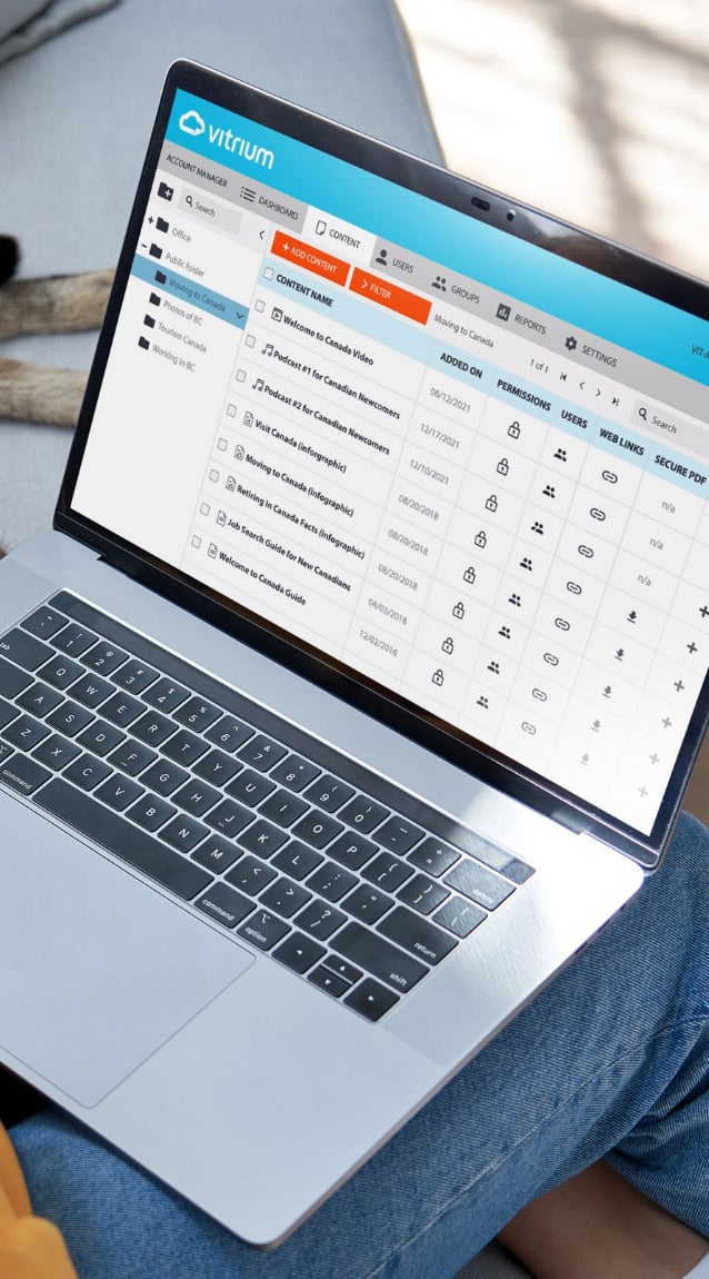 What Is DRM? DRM is Digital Rights Management | Learn More