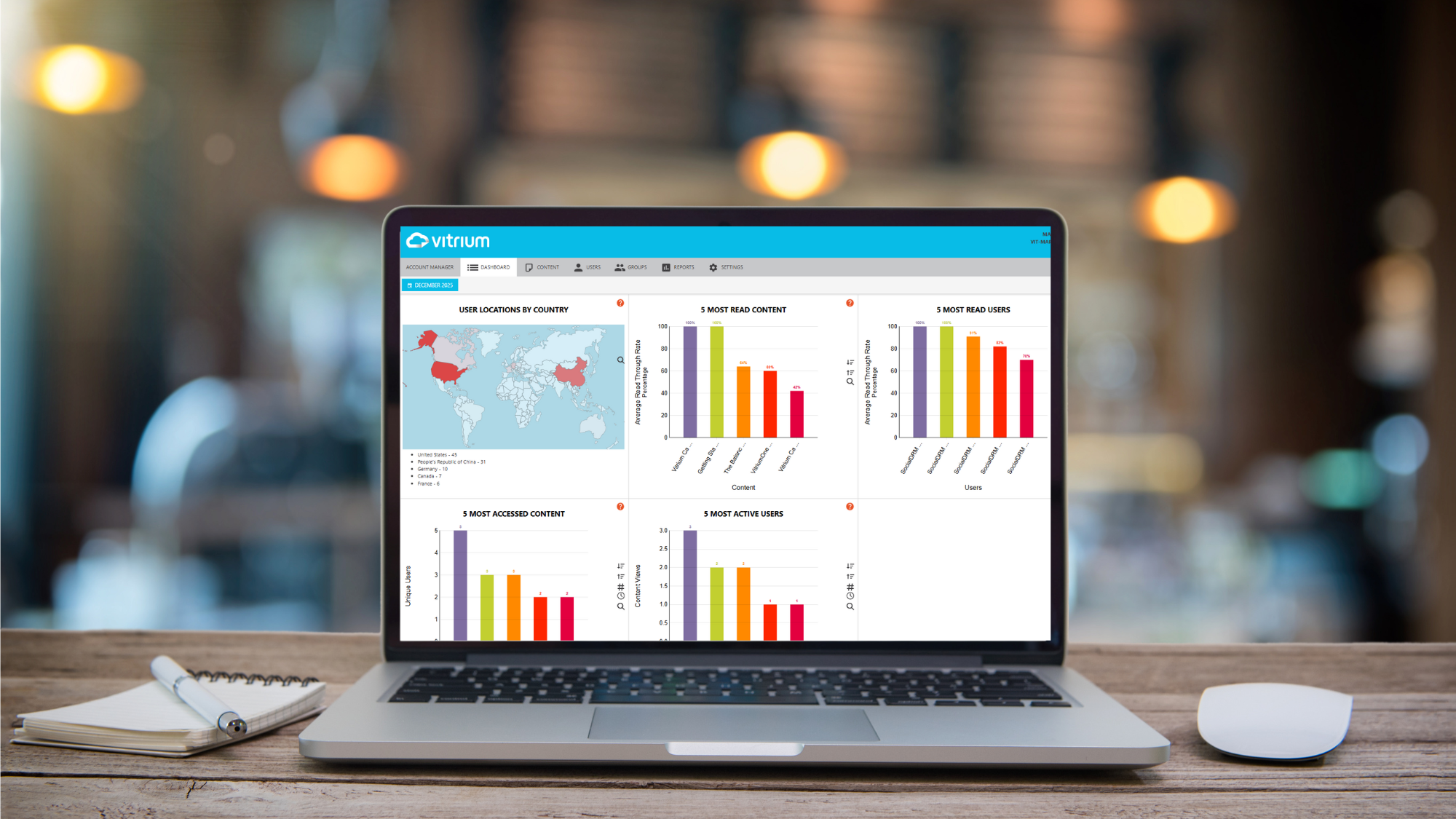 Admin Portal Content