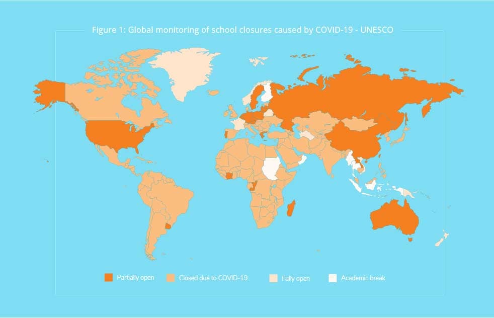 global monitoring of school closures caused by COVID-19 - UNESCO