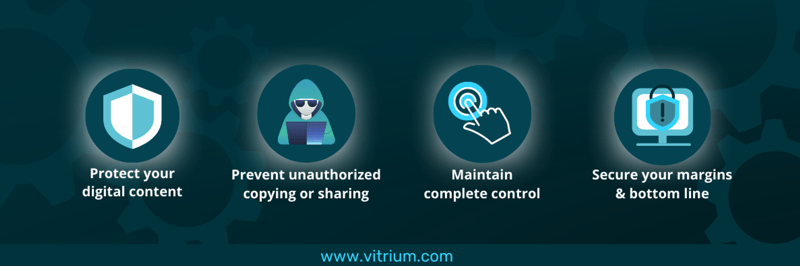Why-DRM-Vitrium