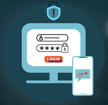 What Is Two-Factor Authentication (2FA) & Why Do You Need It?