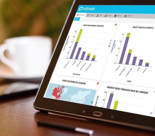 content-tracking-and-analytics-software-by-vitrium