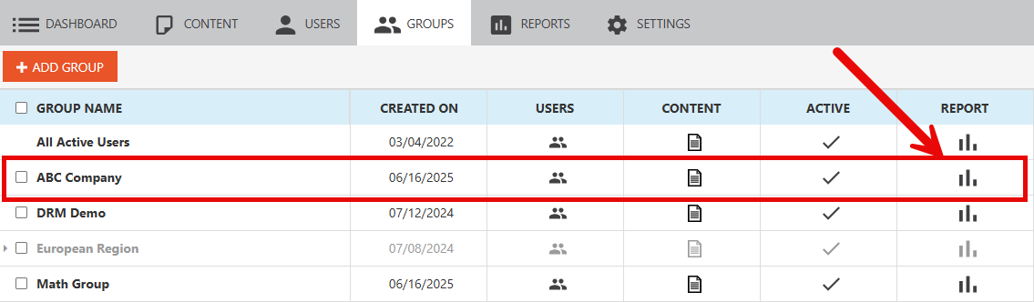 Drill Down Report by Group