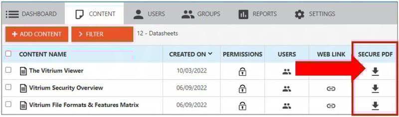 vitrium Security - Content Tab - Secure PDF Tab
