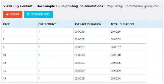 Vitrium-Security-Views-by-Content 3