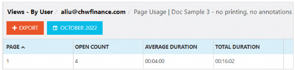 Vitrium-Security-Views-by-User 3