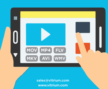 Infographic: Video Security & Analytics Solution