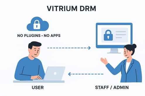 no apps no plugins 1-1