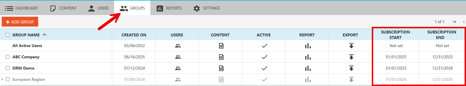 Vitrium Subscription Policy for Groups
