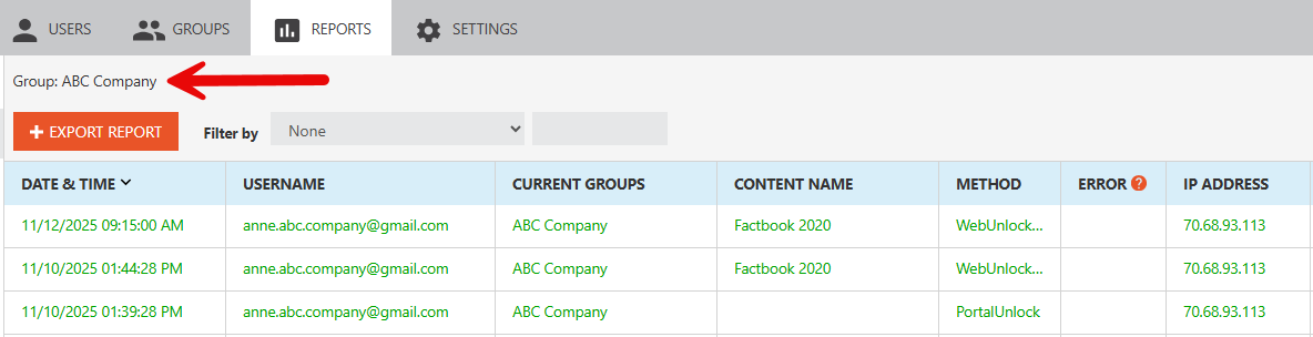 User Activity Log by Group
