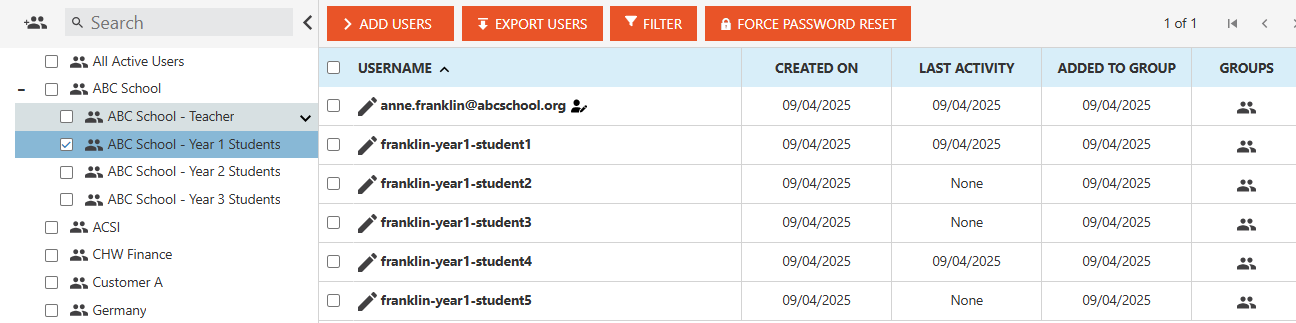 Vitrium DRM User Search by Group