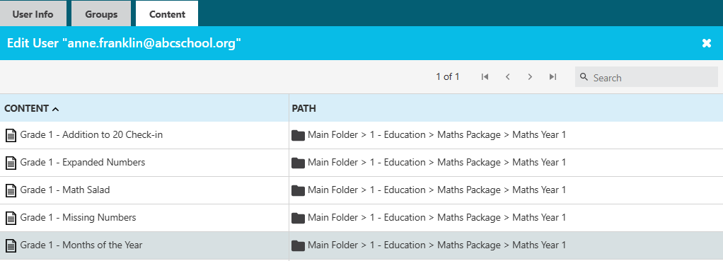 Vitrium Protected Content Assigned to a User