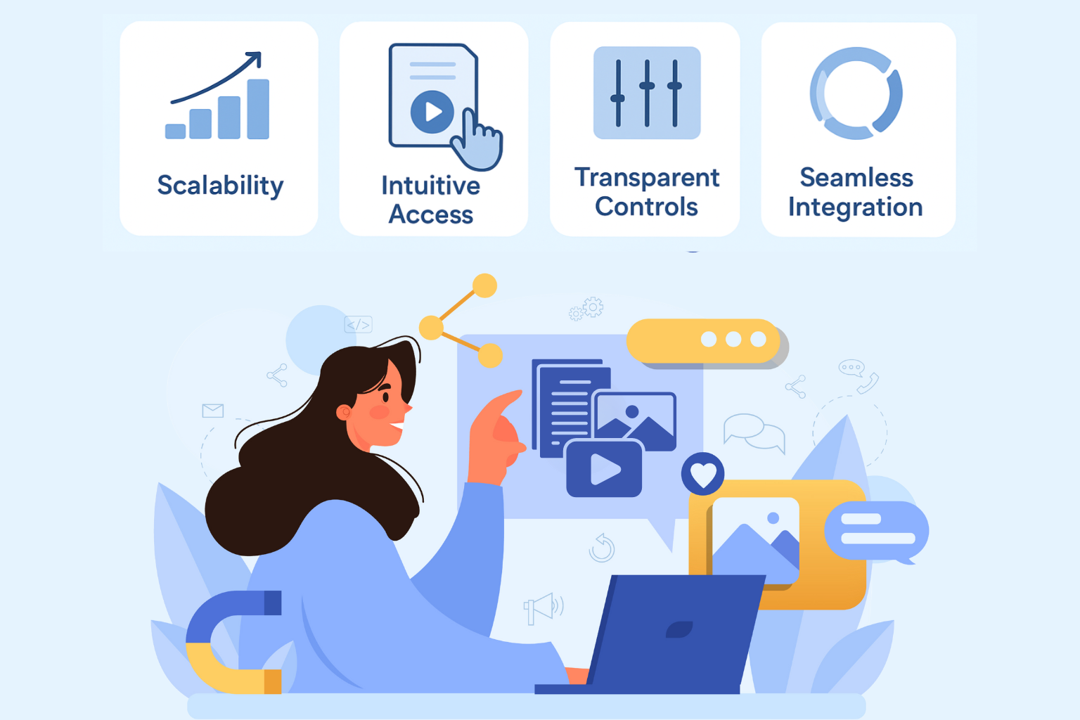 hassle free drm blog